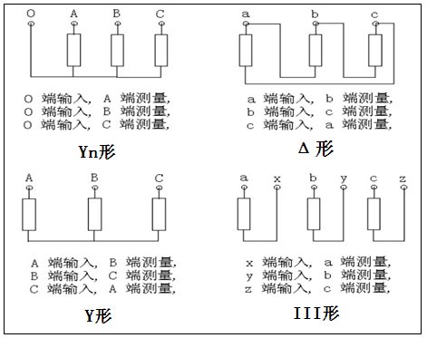 變壓器繞組變形測試儀中的變壓器常見(jiàn)接線(xiàn)方式