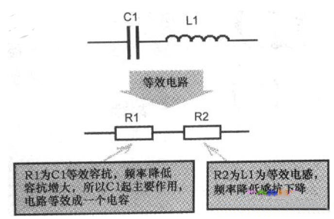 LC串聯(lián)諧振電路等效電路示意圖