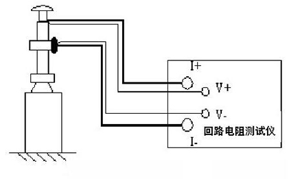 回路電測測試儀接線(xiàn)圖