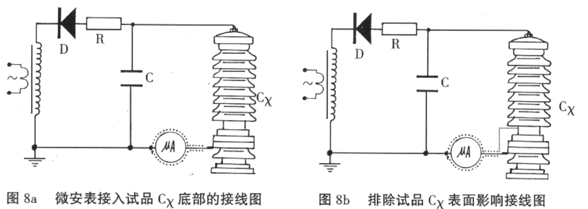 直流高壓發(fā)生器的操作流程