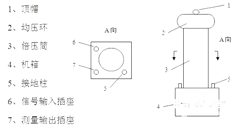 u=1632959906,3112754409&fm=170&s=A470E5331FD2484B08D5E4CA000080B2&w=500&h=262&img.jpg