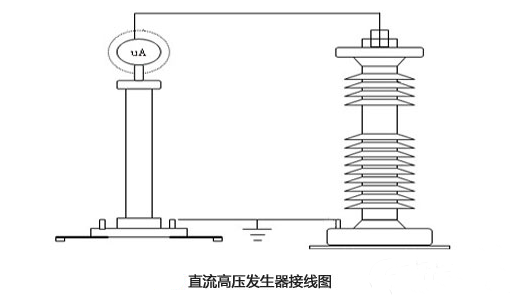 直流高壓發(fā)生器使用接線(xiàn)方法