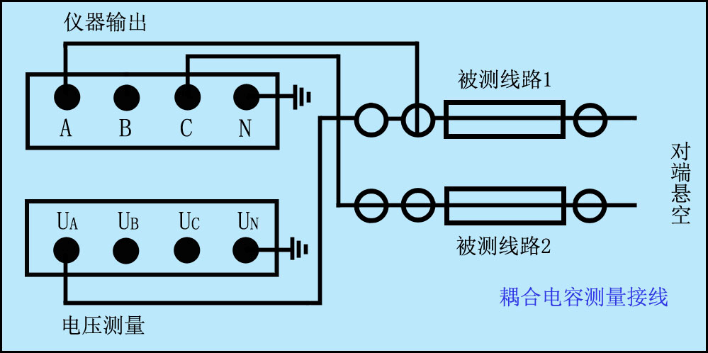 異頻線(xiàn)路參數測試儀耦合電容接線(xiàn)圖