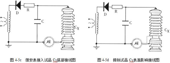 直流高壓發(fā)生器試驗方法舉例