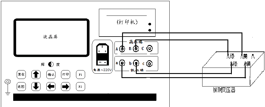 變壓器變比測試儀操作方法與操作示例