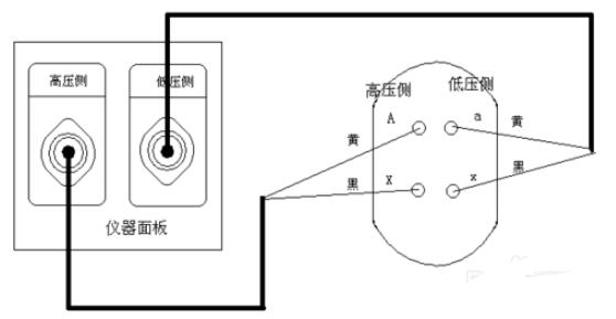 多功能變比測試儀接線(xiàn)方法