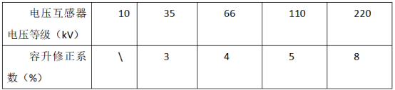 電壓互感器感應耐壓試驗容升修正系數