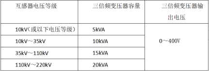 電壓互感器三倍頻變壓器感應耐壓電壓及容量