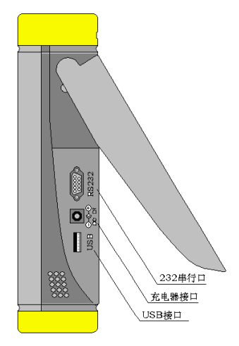 便攜式三相電能質(zhì)量分析儀側面圖